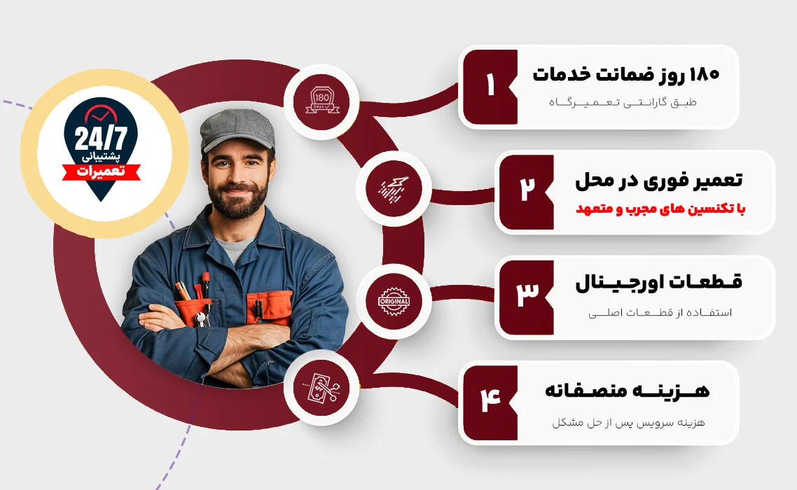 مزایای ارومیه پشتیبان به عنوان نمایندگی یخچال هیمالیا